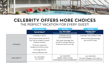 The Celebrity Commitment - Official Site